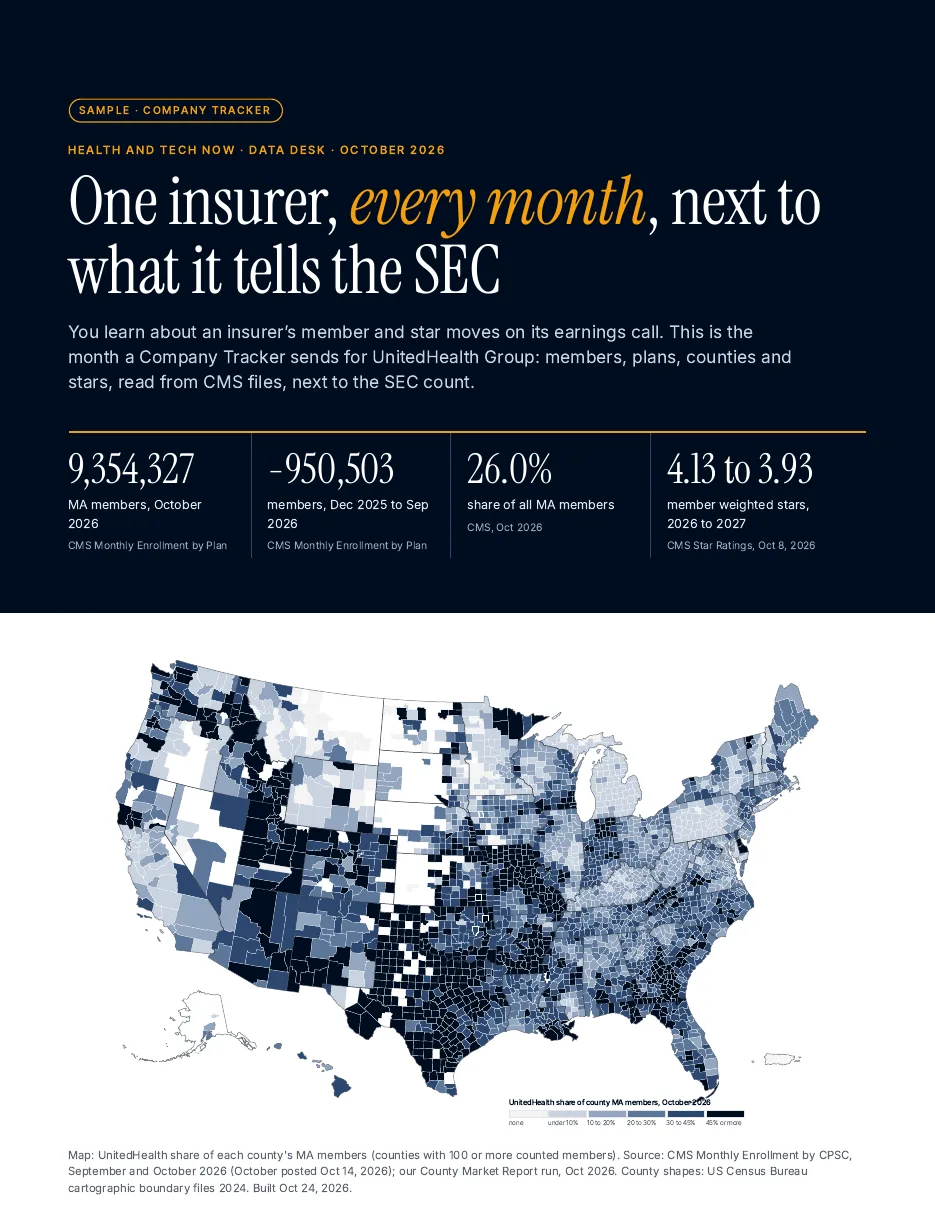 Cover of the Company Tracker sample with a national county map of UnitedHealth share