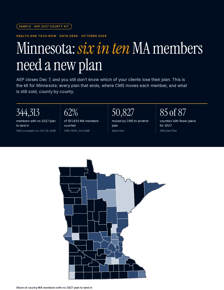 Cover of the Minnesota County Kit sample with a county map of members with no 2027 plan to land in