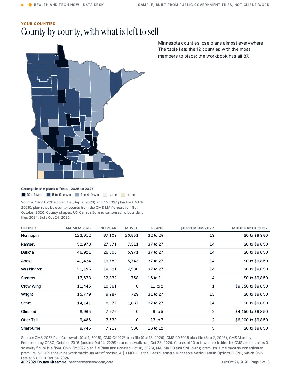 County map of plan changes and the counties with the most members to place