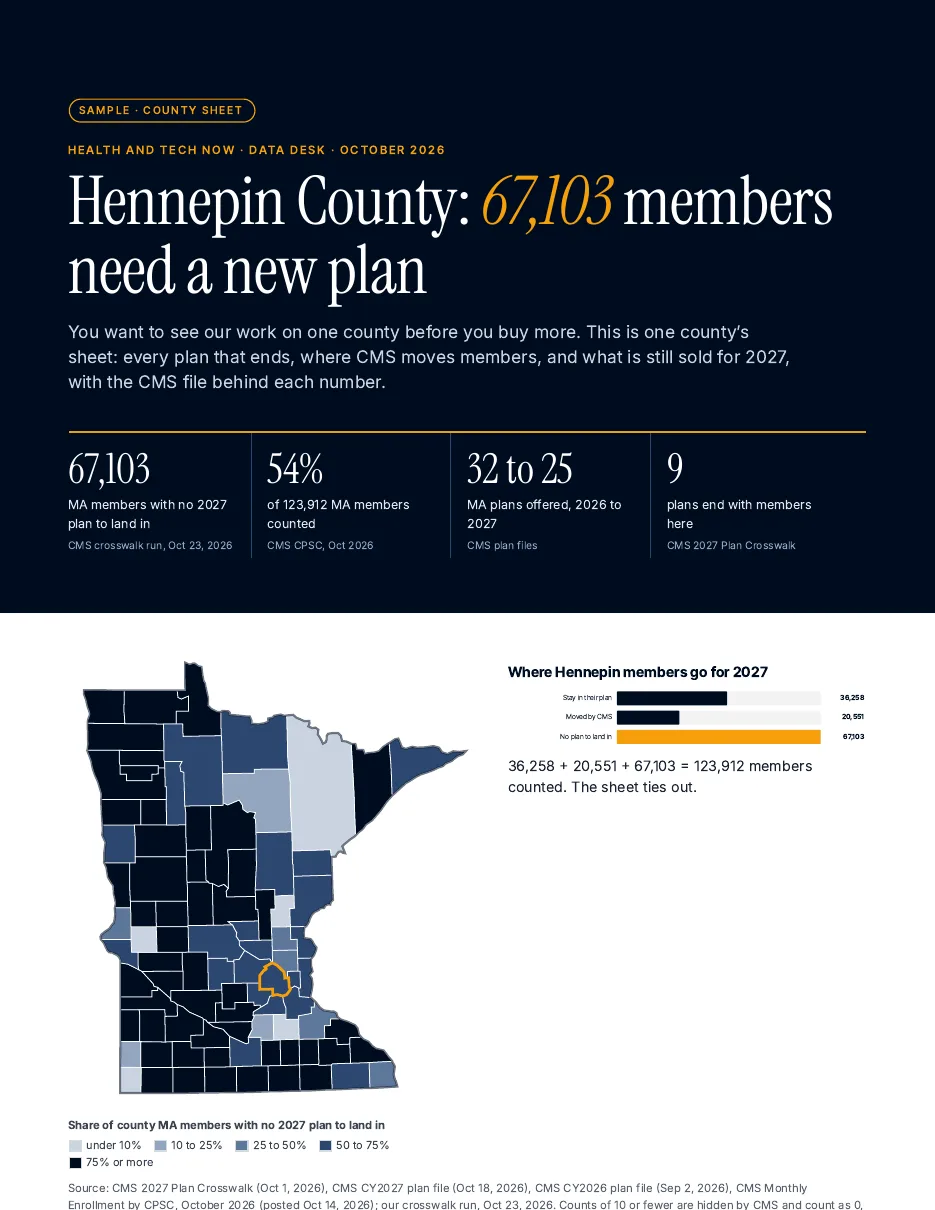 Cover of the Hennepin County Sheet sample with a Minnesota county map and where members go for 2027