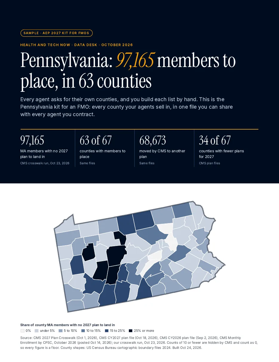 Cover of the Pennsylvania Kit for FMOs sample with a county map of members with no 2027 plan to land in
