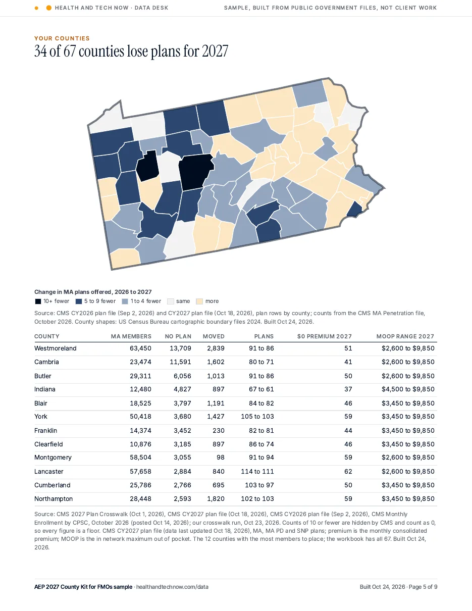 County map of plan changes with the counties with the most members to place