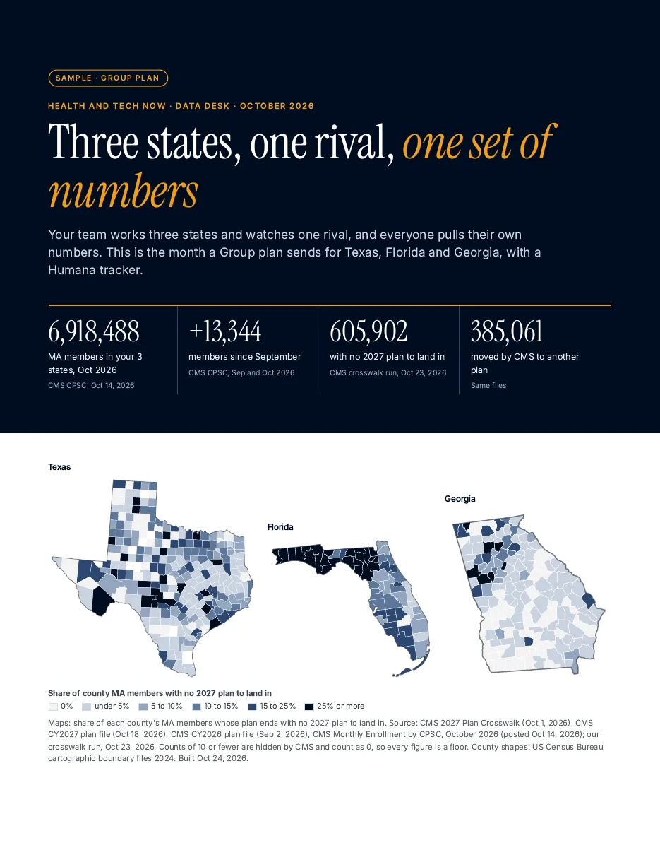 Cover of the Group plan sample with county maps of Texas, Florida and Georgia
